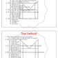 The Muscular System Unit