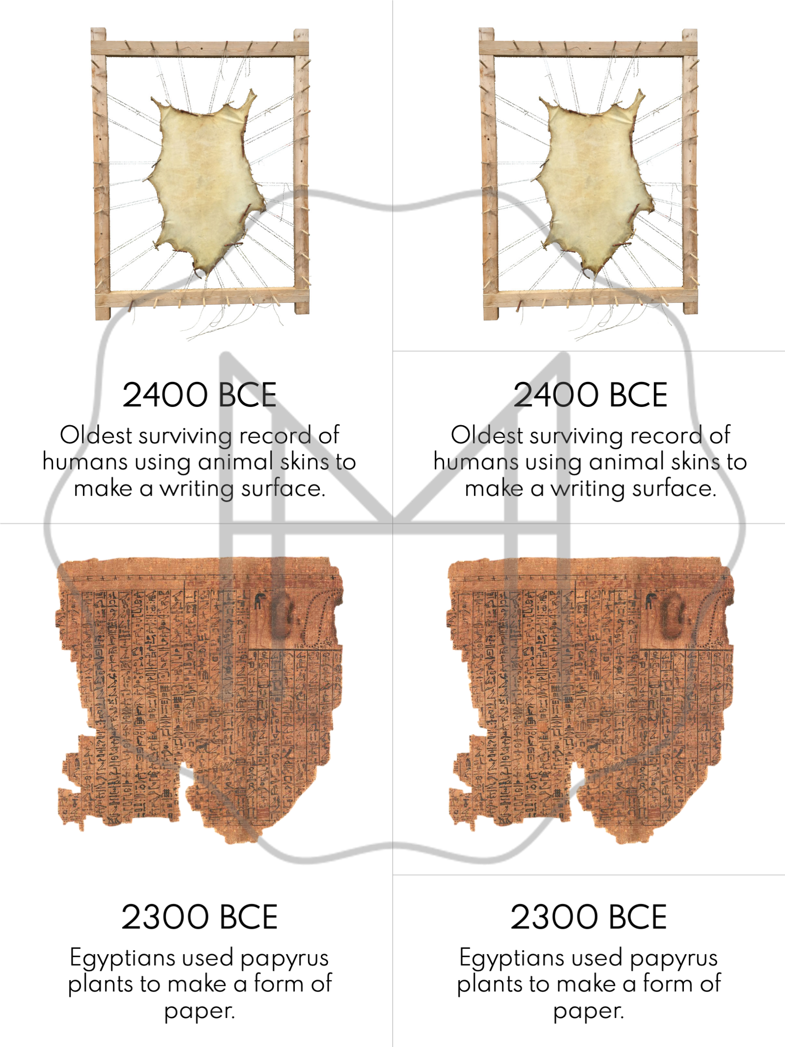 the-history-of-paper-timeline-reading-passages-diy-and-more